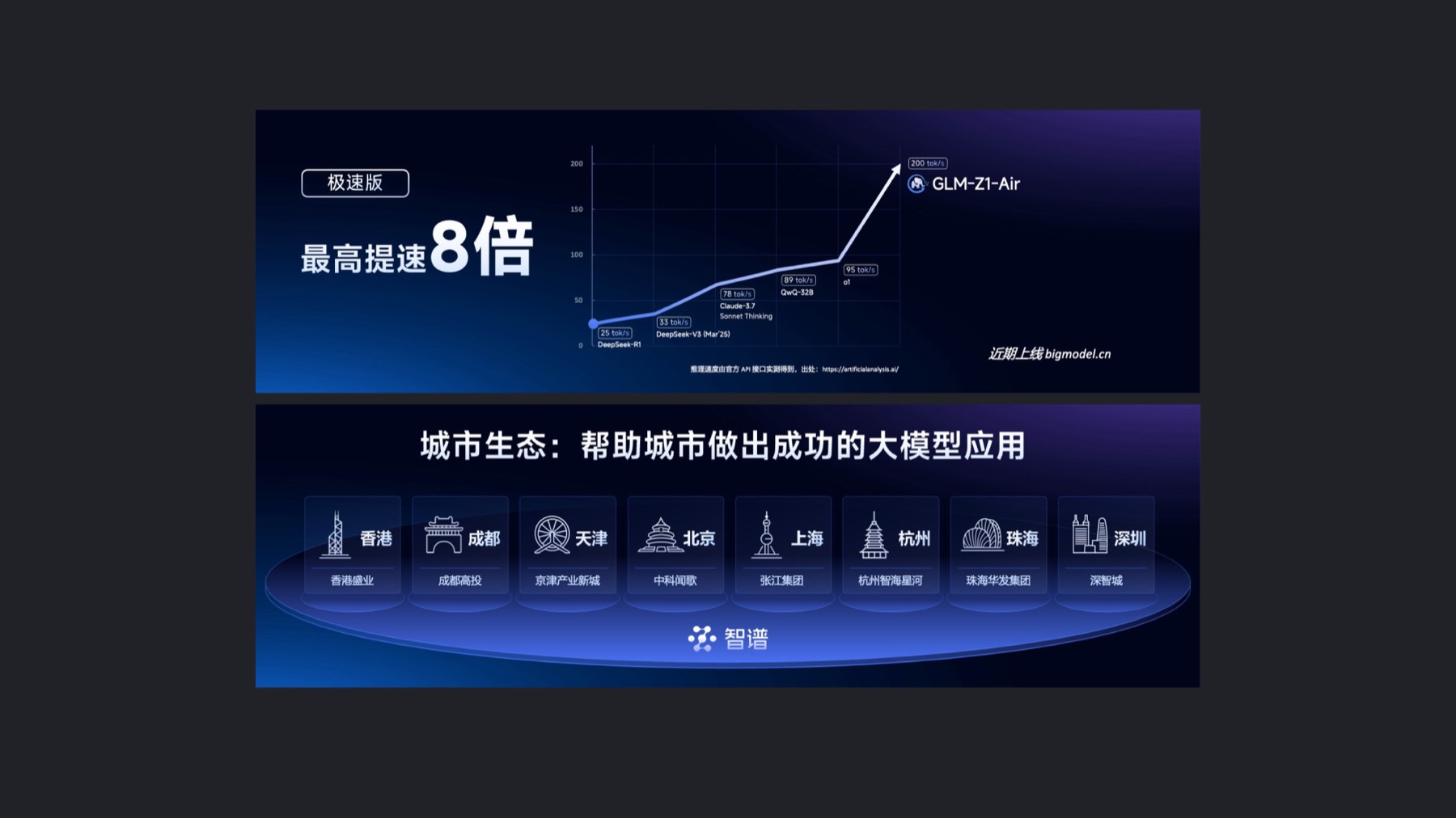 Agent OpenDay 发布会演示屏幕设计